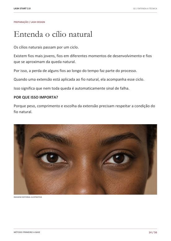 Página real: Ciclo do Cílio Natural